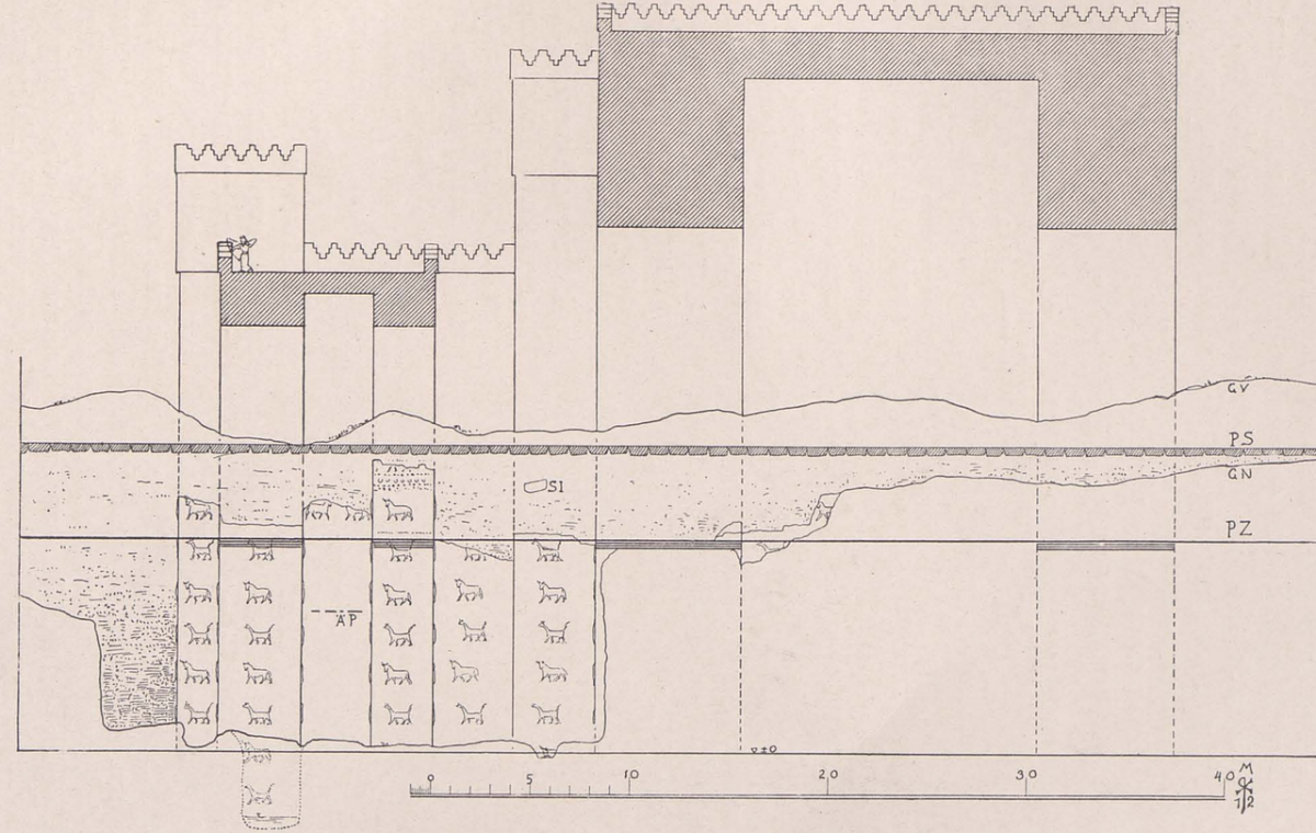 Réf: https://fr.wikipedia.org/wiki/Porte_d'Ishta